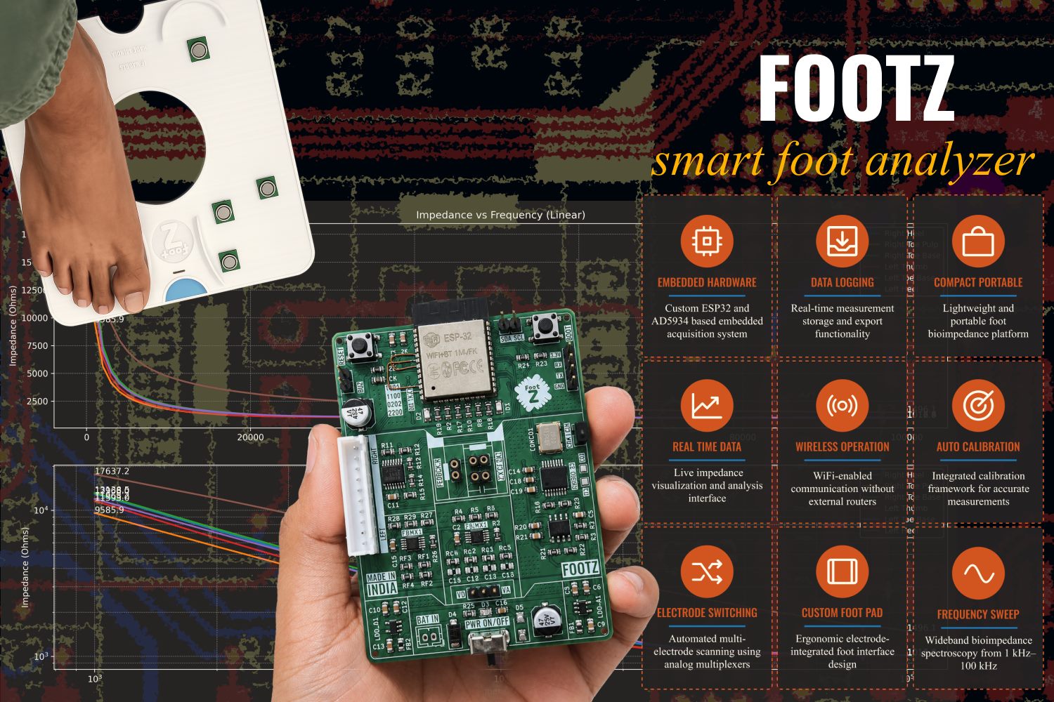 FOOTZ bioimpedance analyzer